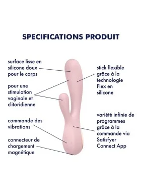 Vibromasseur rabbit rose connecté Mono Flex Satisfyer - CC5972440040